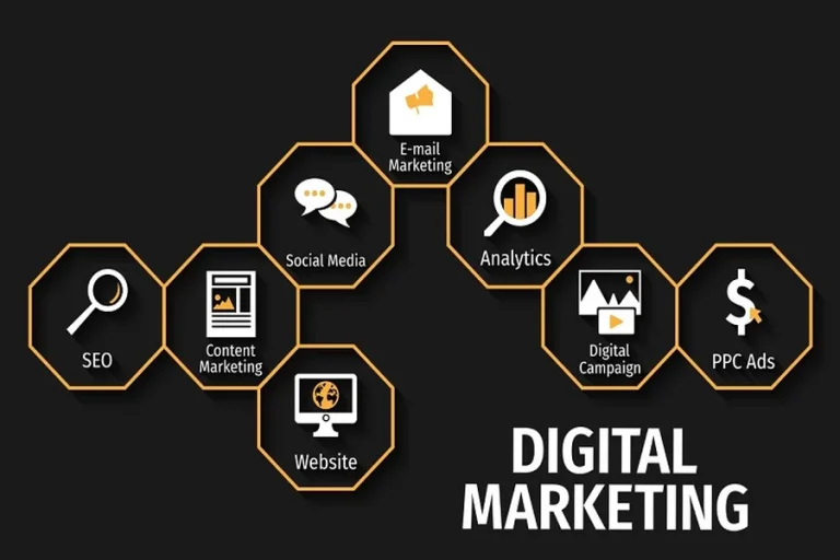Digital Marketing Trends Shaping Online Success