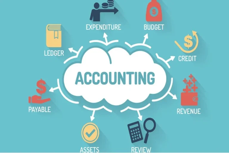 How Cloud Accounting Platforms Are Evolving Beyond Bookkeeping