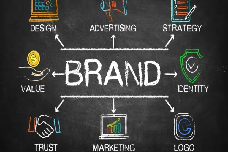 Beyond Visuals: Engineering a Brand Identity That Scales