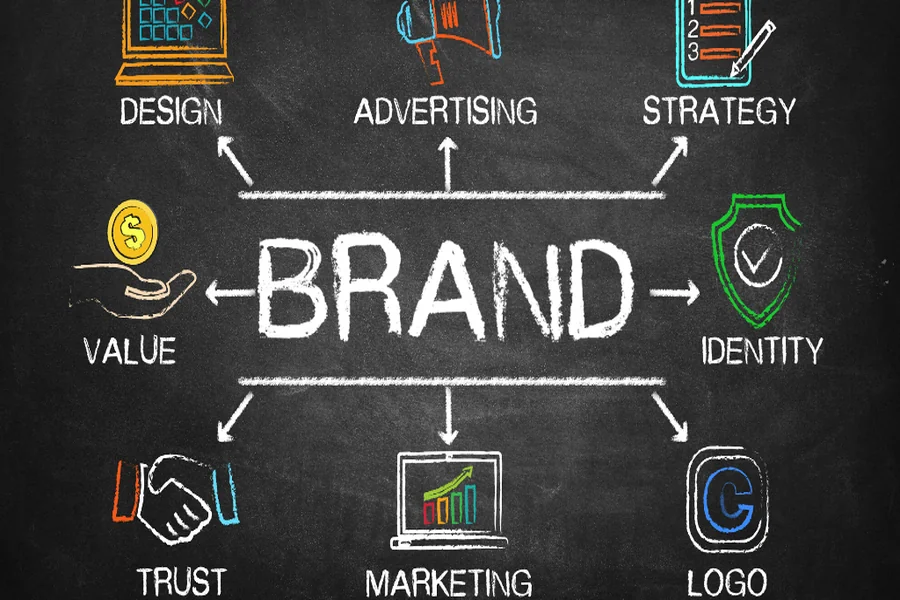Brand Identity
