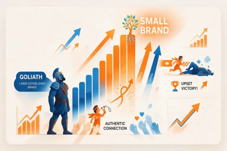 How Small Brands Can Compete With Big Players on Social Media in 2026